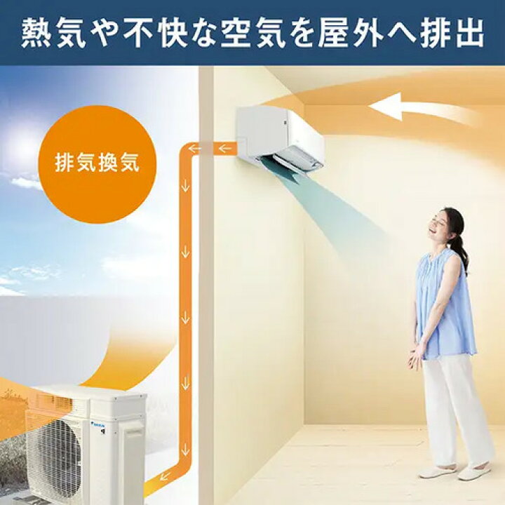 楽天市場】エアコン 本体のみ 18畳 ダイキン工業 うるさらX Rシリーズ 
