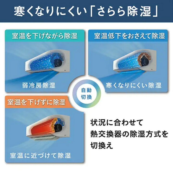 楽天市場】エアコン 18畳 工事費込み 工事3年保証 ダイキン工業 A 