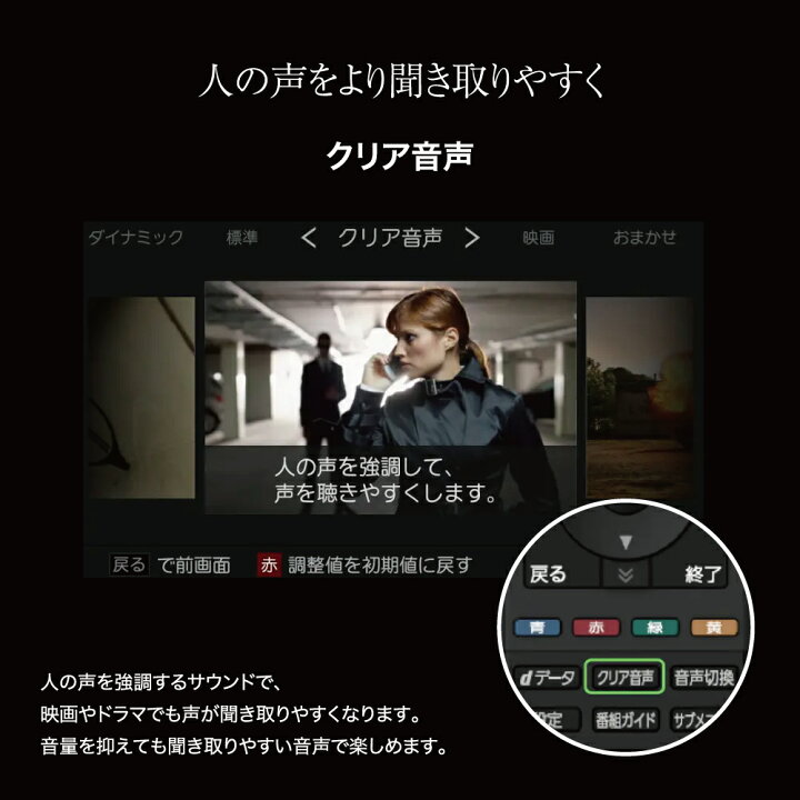 楽天市場】テレビ 32型 レグザ REGZA 32V35N ハイビジョン 液晶 