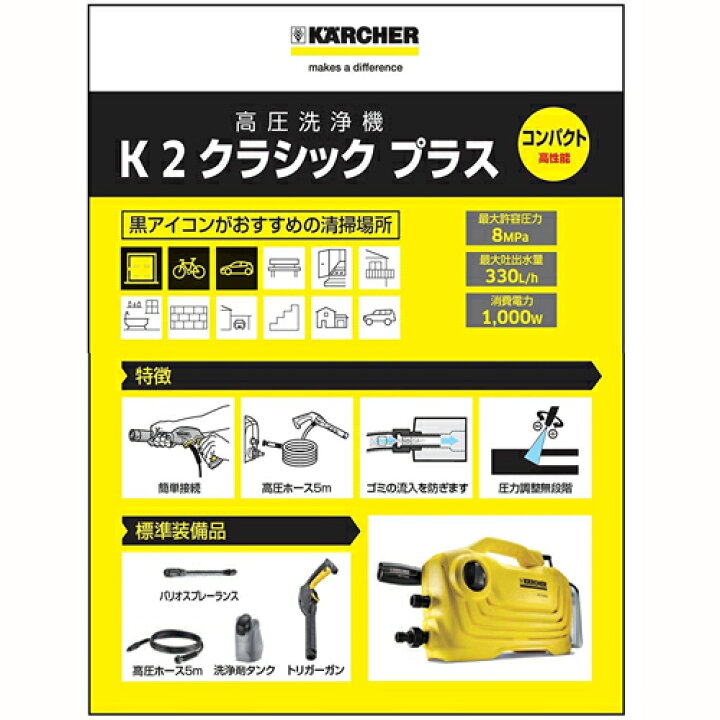 楽天市場】【P2倍】 ケルヒャー 高圧洗浄機 K2 クラシックプラス  