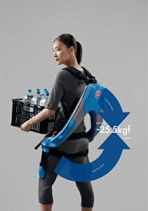 アシストスーツ イノフィス マッスルスーツ Every エブリイ タイトフィット MLサイズ MS08-ML-T0-0000-A ブルー