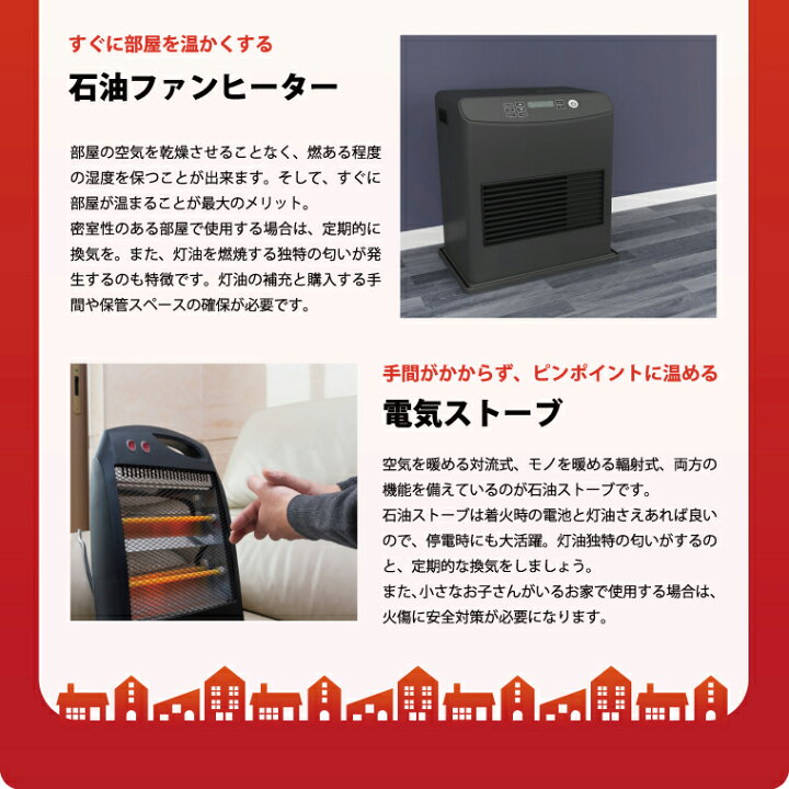 楽天市場】【最大2,000円OFFクーポン有】 オイルヒーター デロンギ 