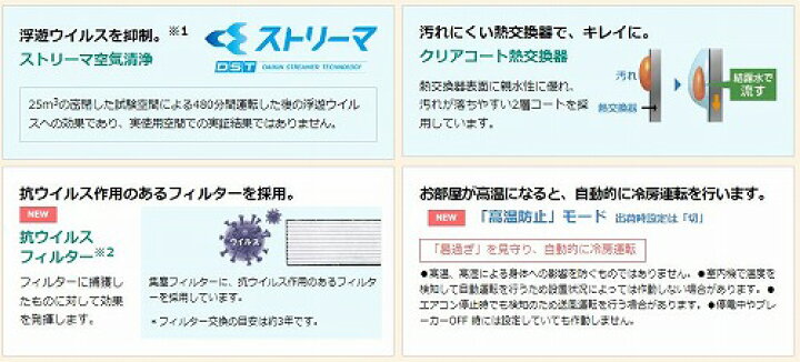 12800円 【限定販売】 格安エアコン 冷房専用 エアコン 2018年製 コロナ 284 12800円 【限定販売】 格安エアコン 冷房専用 エアコン 2018年製 コロナ 284