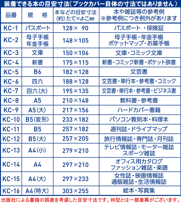 CONCISE 抗菌クリアカバー パスポート・保険証サイズ 100枚セット KC-1 透明ブックカバー 厚手 コンサイス ソフトカバー ビニールカバー  日本製 国産｜ブックカバー