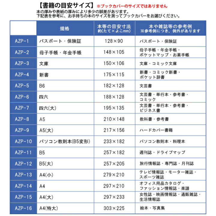 楽天市場 透明ブックカバー 文庫サイズ 厚手 ピュアクリアカバー Azp 3 コンサイス ソフトカバー ビニールカバー 文庫本 コミック文庫 文庫カバー 透明カバー 日本製 国産 文具 事務用品 ブックカバー 文具専門店ｂタウン