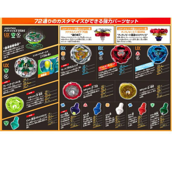 楽天市場】O タカラトミー BEYBLADE X ベイブレードX UX-10 
