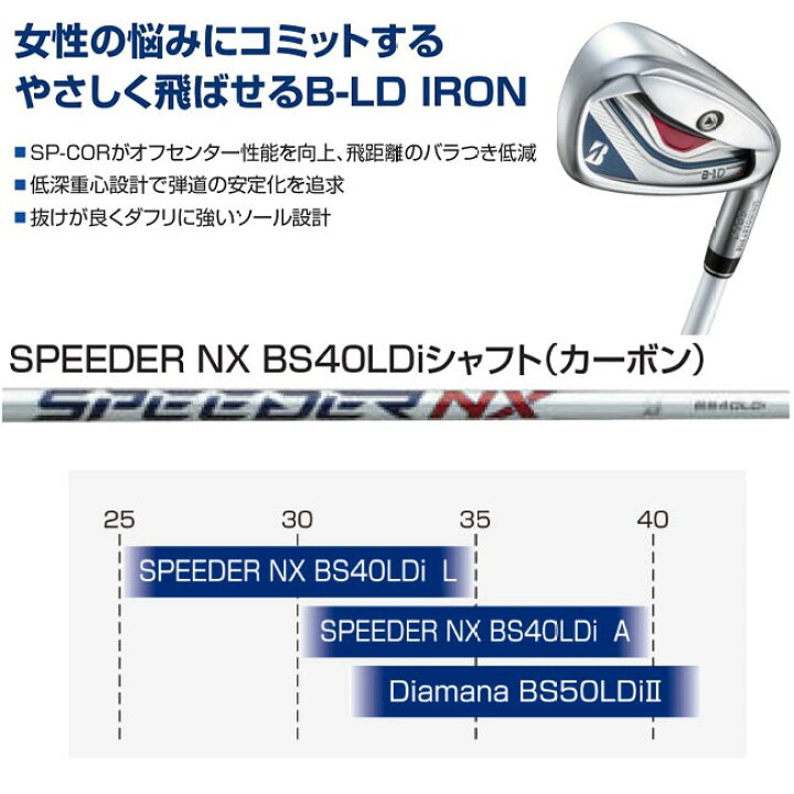 楽天市場】2024年モデル ブリヂストンゴルフ B-LD レディスアイアン #7 
