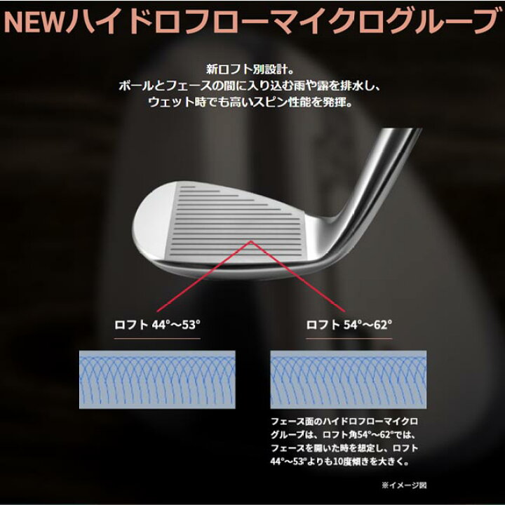 楽天市場】ミズノ T22ウェッジ ダイナミックゴールドHT S200 