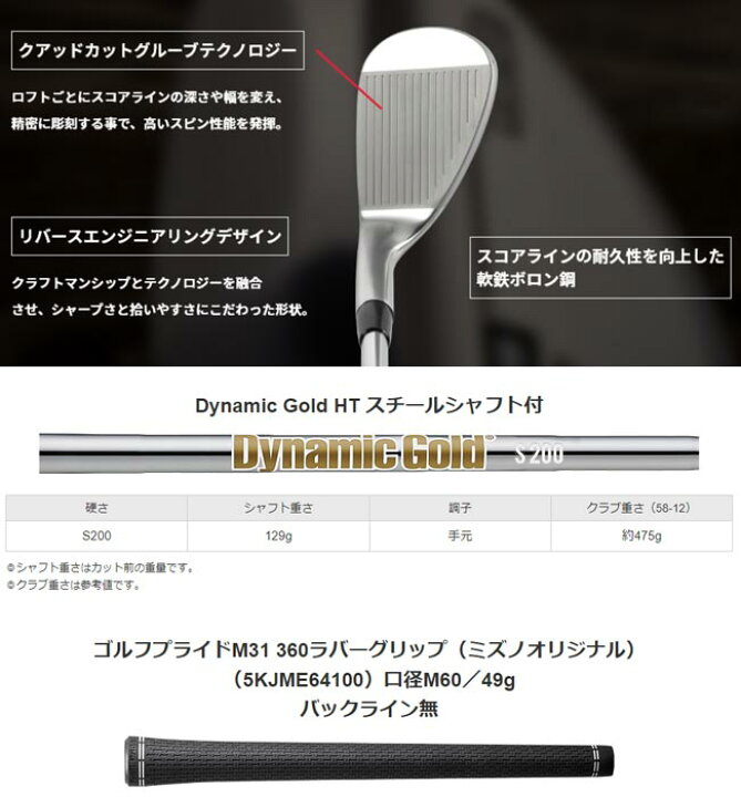 楽天市場 ミズノ T22ウェッジ ダイナミックゴールドht S0スチールシャフト サテン仕上げ デニムカッパー仕上げ Mizuno B One ゴルフショップb One