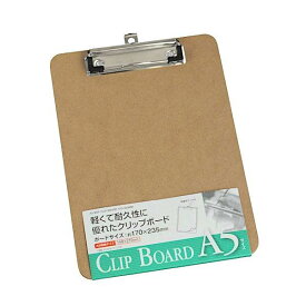 楽天市場 100円 クリップボードの通販