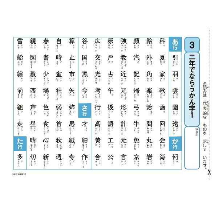 楽天市場 学習ドリル 漢字 小学校2年 14 8 21cm 64ページ 100円ショップ 100円均一 100均一 100均 100円雑貨 日用品卸 Bababa 楽天市場 学習ドリル 漢字 小学校2年 14 8 21cm 64ページ 100円ショップ 100円均一 100均一 100均 100円雑貨 日用品卸 Bababa