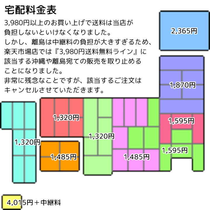 楽天市場】コンパクトスーパーポール 8号 4m以下鯉幟用 全長約8.1m