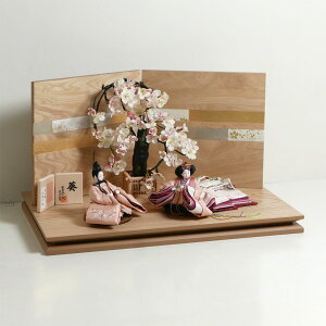 ���l�` ��`���ߑ� �ēc�Ɛ��� ��`�����s���N�ߑ����l�`�ؖڛ�������e������ �ēc�Ɛ�� �e������ ������ �ЂȐl�` ���̐ߋ� �ЂȍՂ� ���̎q ���ߋ� ���j��