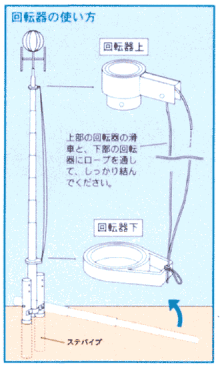 楽天市場】コンパクトスーパーポール 6号 3m以下鯉幟用 全長約