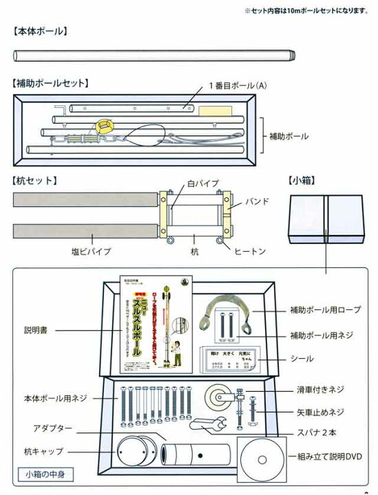 楽天市場】NEWするするポール14m号 7mこいのぼり用 14号 超強力なのに 