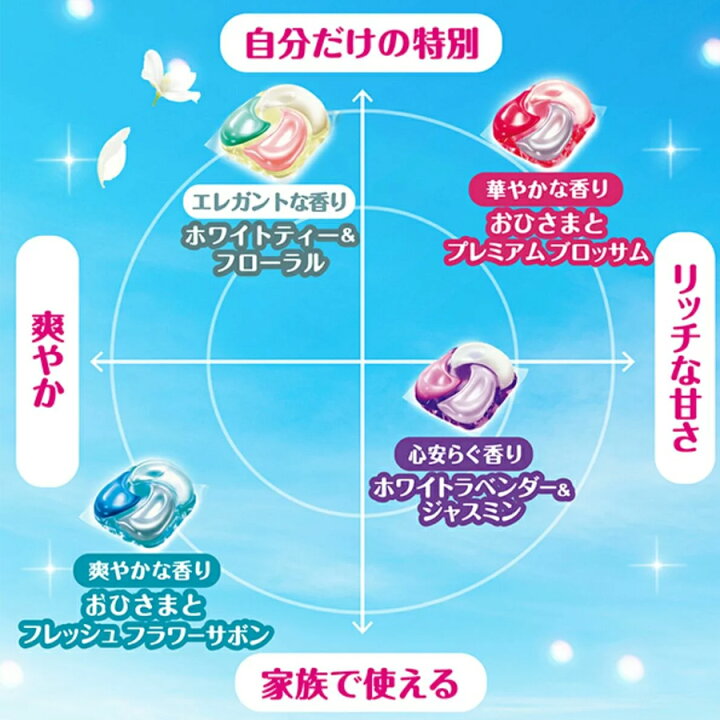 楽天市場】NEW！ ☆ コストコ限定処方 P&G ボールド ジェルボール4D 