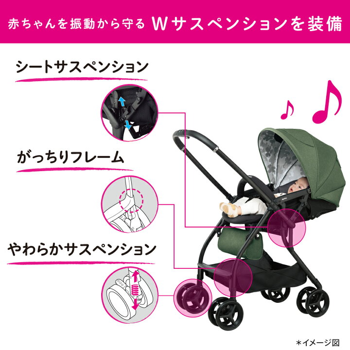 楽天市場】アップリカ(Aprica) ルンルン AB(RunRun) グリーン GN 【A型 