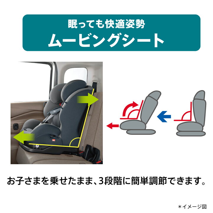 楽天市場】アップリカ(Aprica) アクティフィックス(ActiFIX) アストロ 