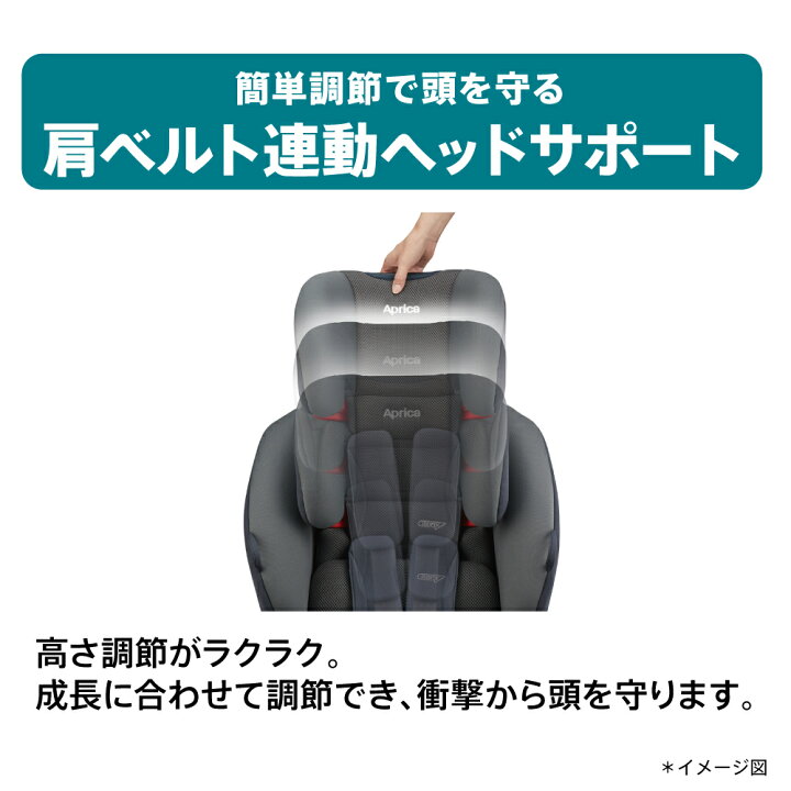楽天市場】アップリカ(Aprica) アクティフィックス(ActiFIX) アストロ 