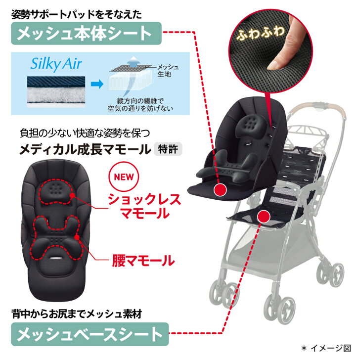 楽天市場】アップリカ ベビーカー 即納 ラクーナ クッションフリー AC 