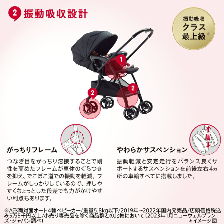 楽天市場】アップリカ ベビーカー 即納 ラクーナ クッションフリー AC 