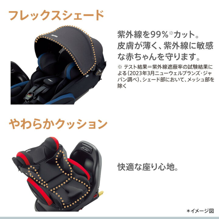 楽天市場】即納 チャイルドシート アップリカ フラディア プラス 