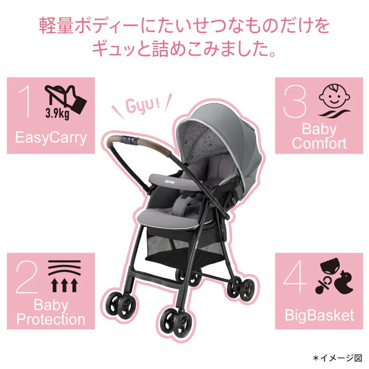 楽天市場】アップリカ(Aprica) カルーンエアーAD （送料無料） / A型 