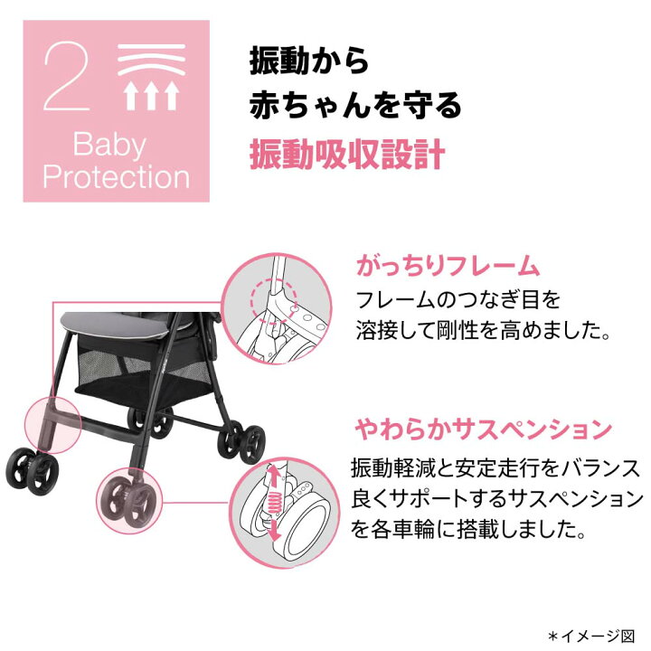 楽天市場】アップリカ(Aprica) カルーンエアーAD （送料無料） / A型 