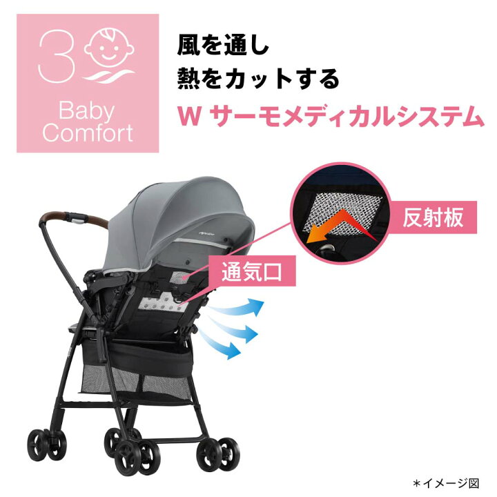 楽天市場】お得なクーポン配布中！アップリカ(Aprica) カルーンエアー 