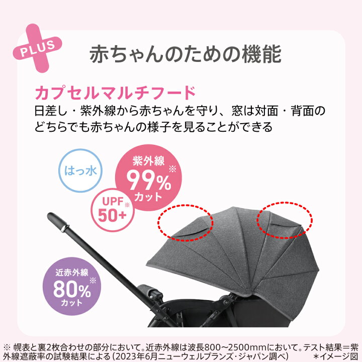 楽天市場】【先着でアイスリングプレゼント】アップリカ(Aprica 