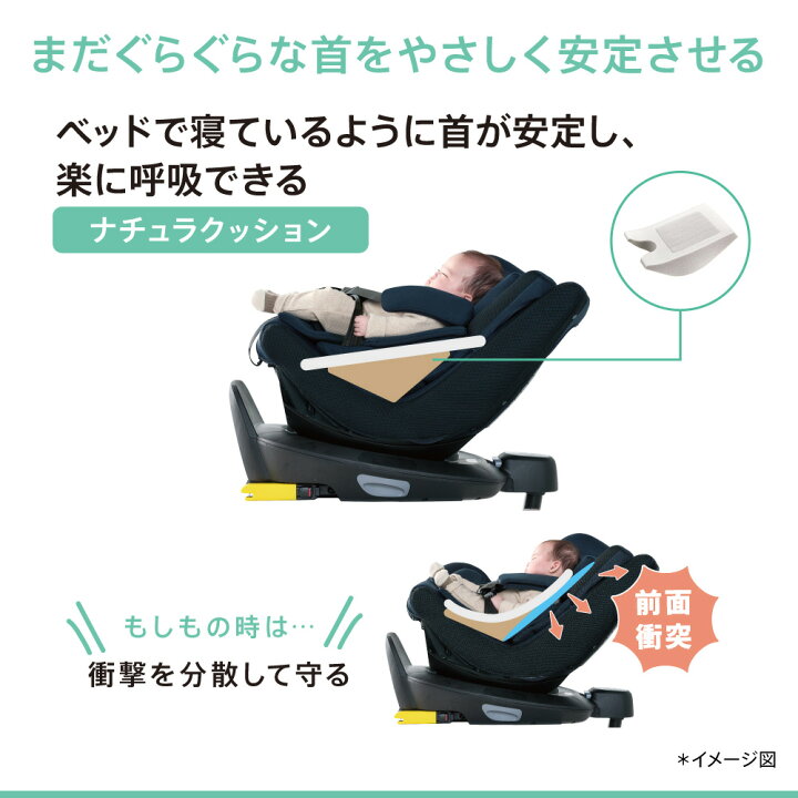 楽天市場】【先着でアイスリングプレゼント】アップリカ(Aprica 