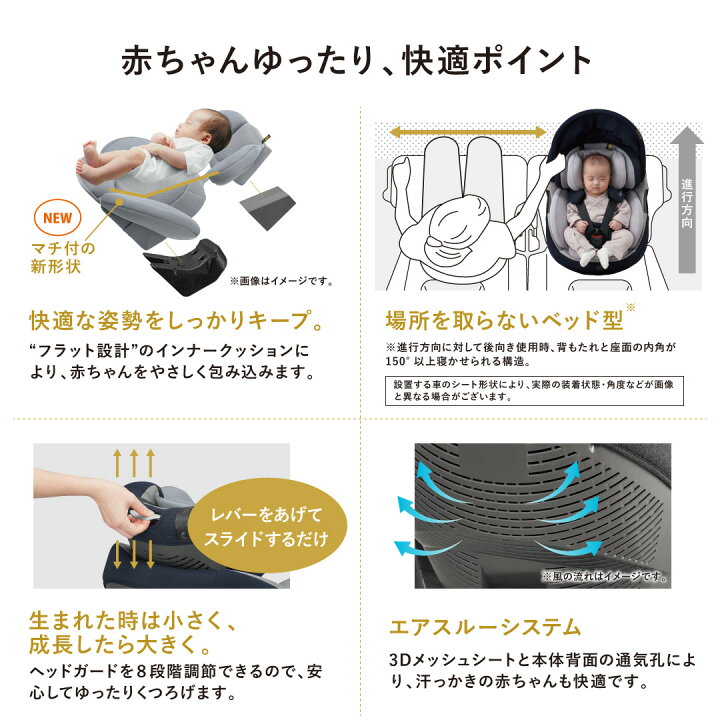 楽天市場】コンビ THE S ISOFIX エッグショック ZC-690 