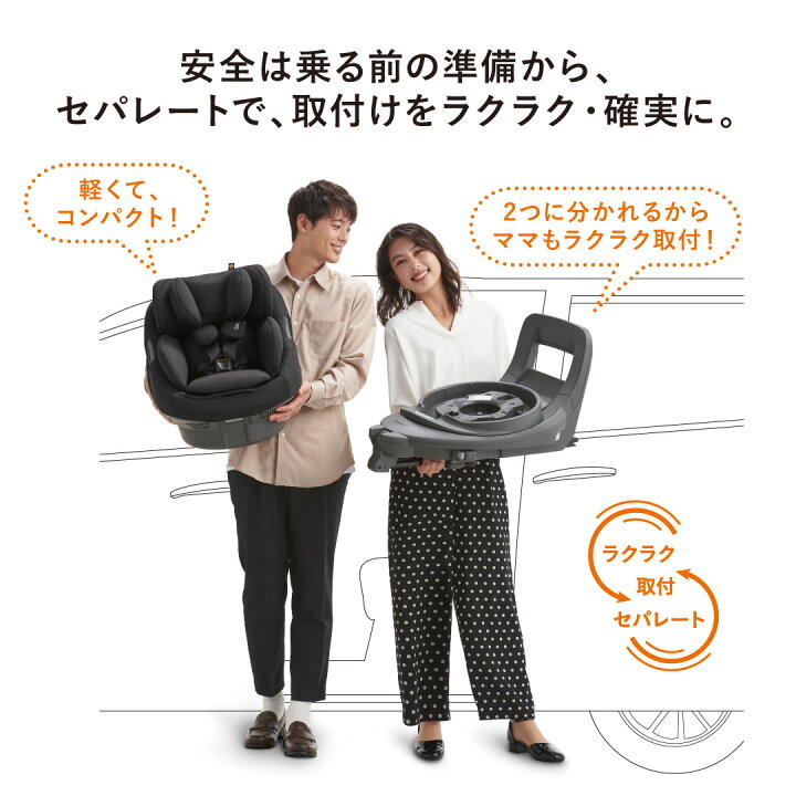 楽天市場】コンビ THE S ISOFIX エッグショック ZC-690 
