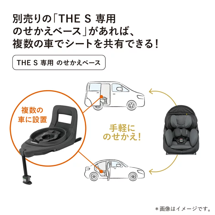 楽天市場】コンビ THE S ISOFIX エッグショック ZC-690 