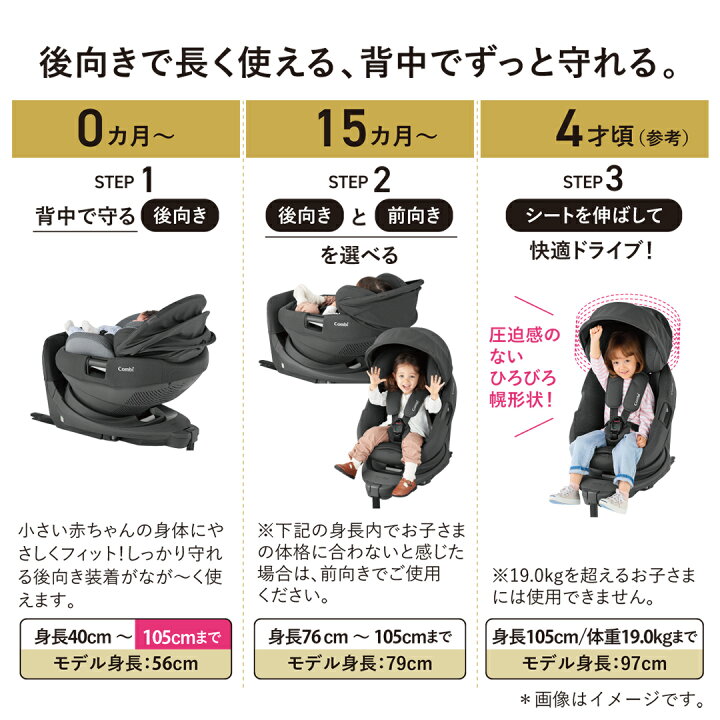 楽天市場】コンビ THE S ISOFIX エッグショック ZC-690 ベージュ色 