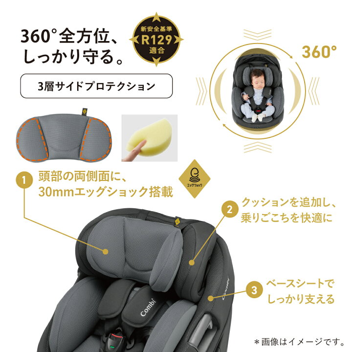楽天市場】コンビ THE S ISOFIX エッグショック ZC-690 ベージュ色 