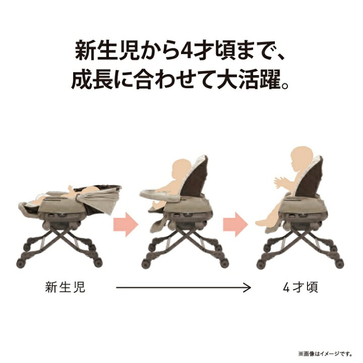 楽天市場】コンビ(Combi) ネムリラ オート スイング ベディ ロング  