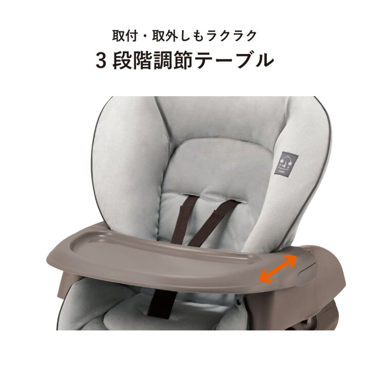楽天市場】お得なクーポン配布中！コンビ(Combi) ネムリラ オート 