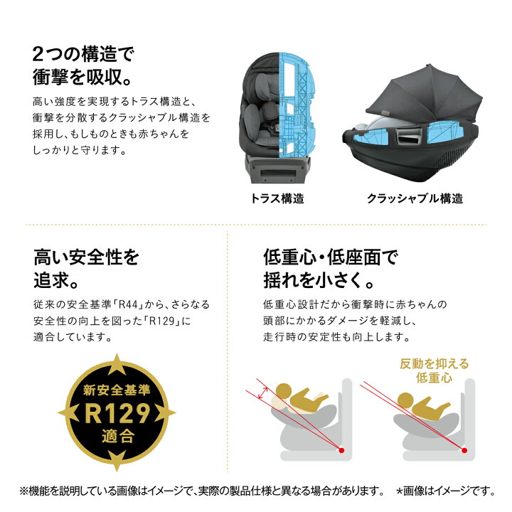 楽天市場】コンビ(Combi) THE S(ザ・エス) ISOFIX エッグショック 
