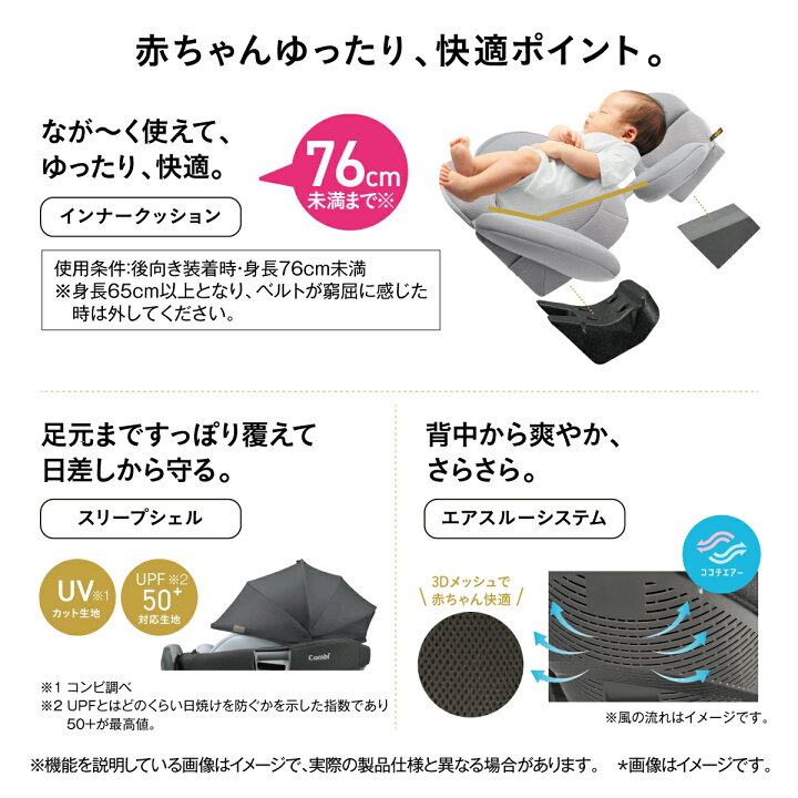 楽天市場】コンビ(Combi) THE S(ザ・エス) ISOFIX エッグショック 