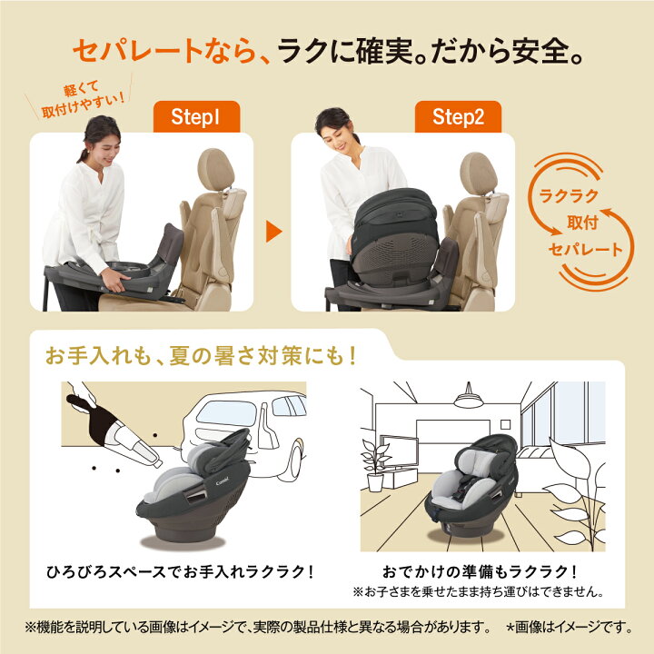楽天市場】8/5限定！抽選で100％Pバック＋先着クーポン！コンビ(Combi