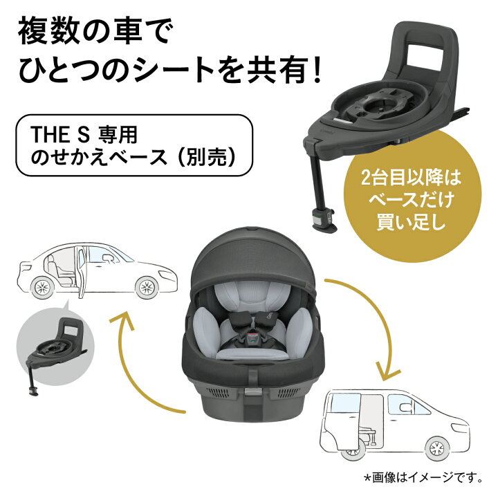 楽天市場】12月はずっとエントリーP10倍！コンビ(Combi) THE S(ザ  