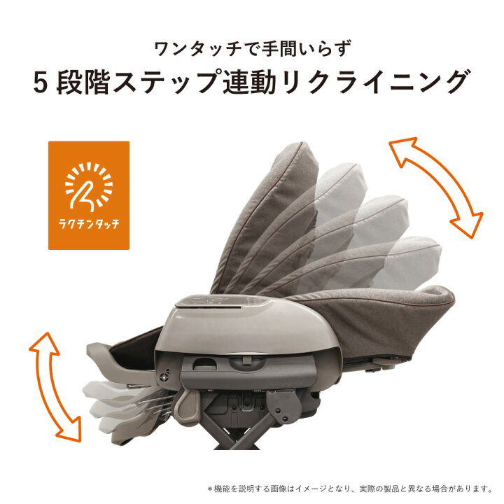 楽天市場】【先着でアイスリングプレゼント】Combi コンビ ネムリラ 