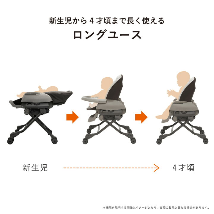 楽天市場】Combi コンビ ネムリラ Auto DR 電動スイング ベビーラック 