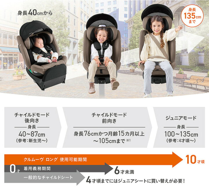 楽天市場】コンビ(Combi) クルムーヴ ロング R129 エッグショック EA 