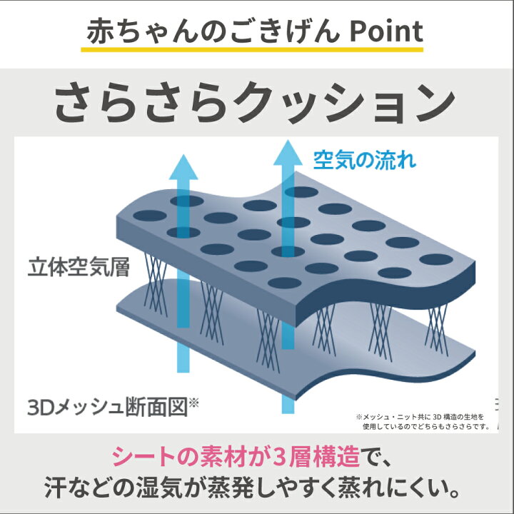 楽天市場】ピジョン(Pigeon) ウギー(Wuggy) バウンサー 3Dメッシュ 