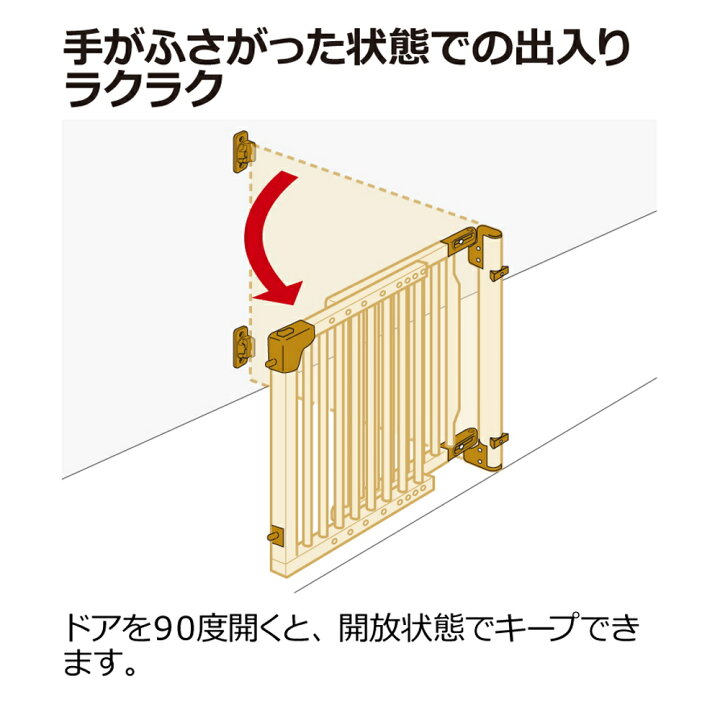 楽天市場】リッチェル(Richell) 階段上でも使える木のバリアフリー 