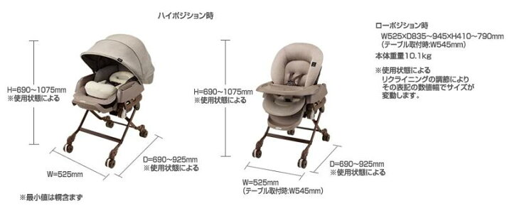 楽天市場】【レンタル6カ月】コンビ ネムリラ BEDi おやすみドーム  