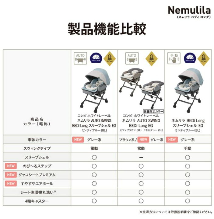 楽天市場】【レンタル2カ月】コンビ ネムリラ BEDi Long スリープ  