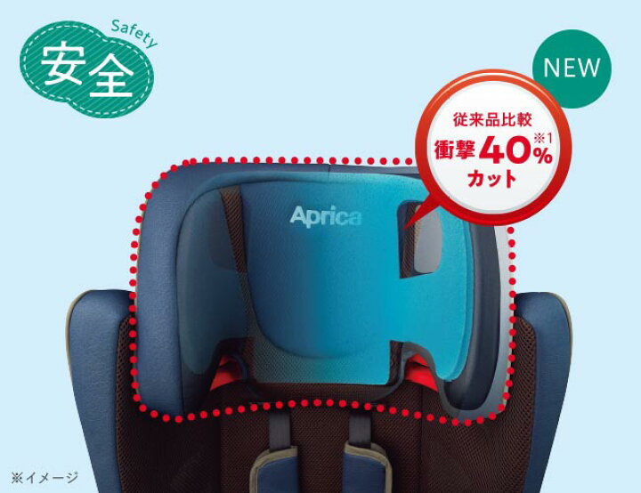 楽天市場】【レンタル3カ月】アップリカ エアグルーヴ AD ネイビー 